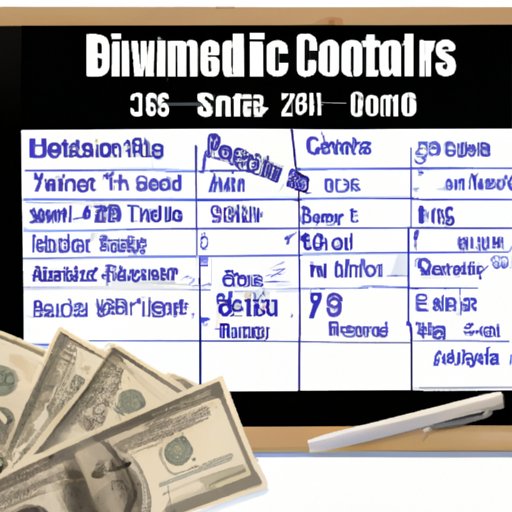 Analyzing the Cost Breakdown of Opening a Movie Theater