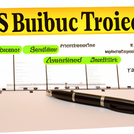 Analyzing the Cost of Opening a Subway Franchise