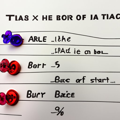 Exploring the Price Range for Ear Piercings