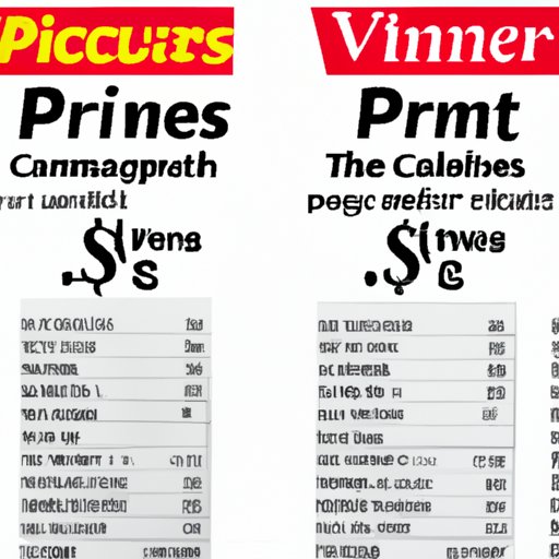 How Much Does It Cost To Print Pictures At CVS? The Enlightened Mindset
