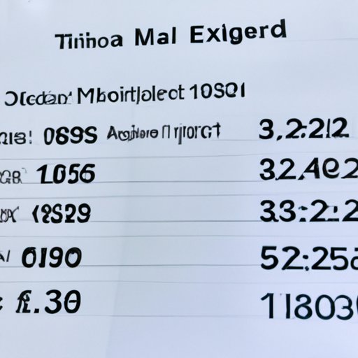 Understanding the Cost of Refueling a Tesla