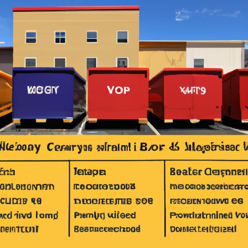 Comparing the Cost of Dumpster Rentals Across Different Companies