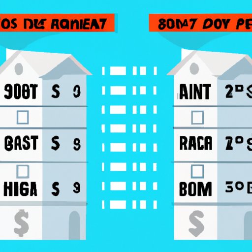 Compare the Cost of Renting a House in Different Cities
