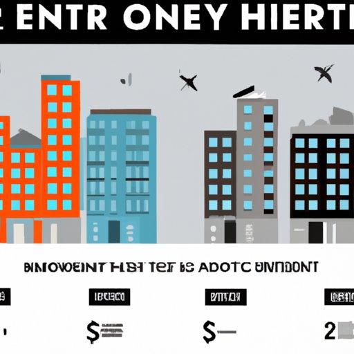 Comparing the Costs of Renting an Apartment in Different Cities