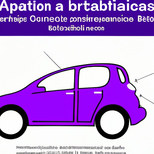 Exploring the Impact of Airbag Type on Replacement Cost