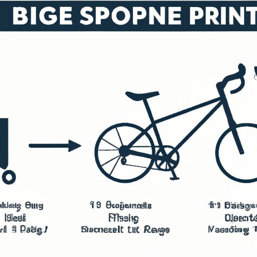 Comprehensive Guide to Shipping Bike Costs