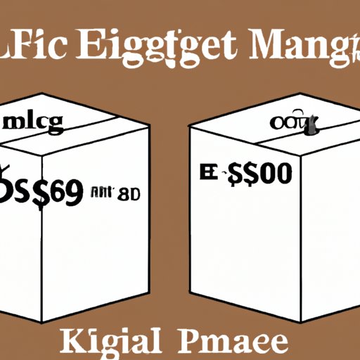  The Impact of Size and Weight on Dog Shipping Costs 
