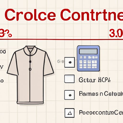 How to Calculate the Cost of Shipping Clothes