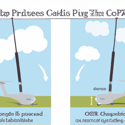 Cost Comparison: Shipping Golf Clubs Via Ground vs. Air