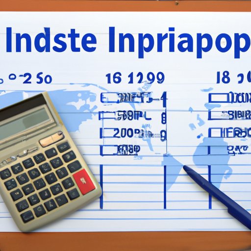 How To Calculate International Shipping Costs