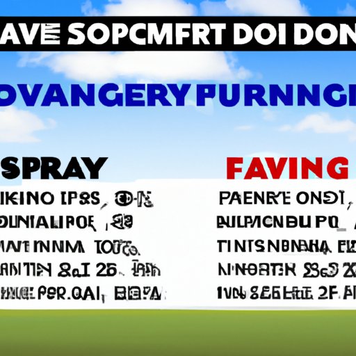 An Overview of Skydiving Prices Across the Country