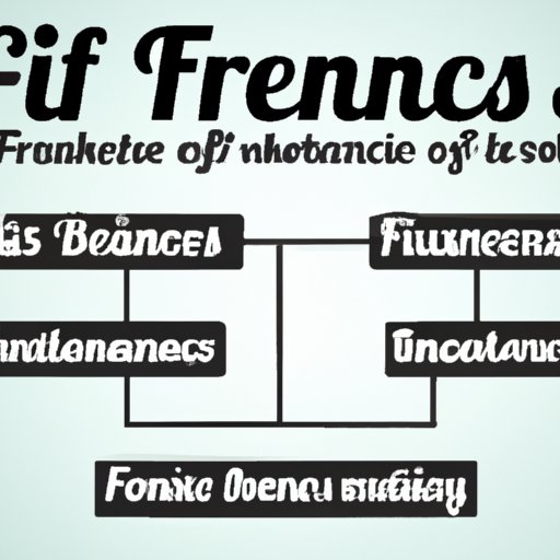 The Financial Benefits of Investing in a Franchise