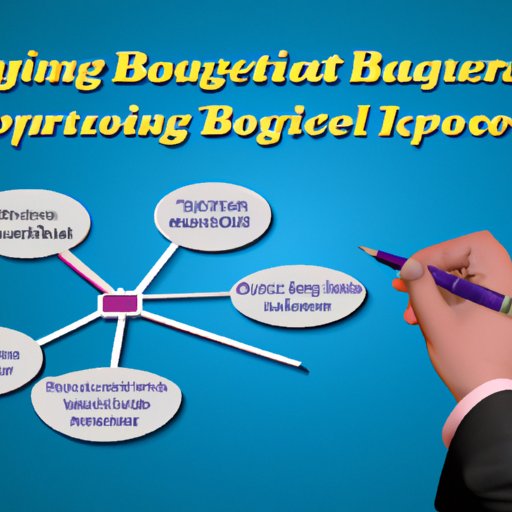 Budgeting for Success: A Guide to Estimating the Expenses of a Hydrographics Business