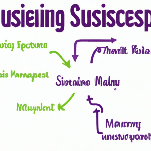 Analyzing the Initial Investment of Starting a Massage Business