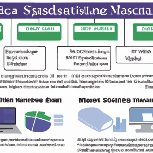 Understanding the Ongoing Expenses of Operating a Massage Business