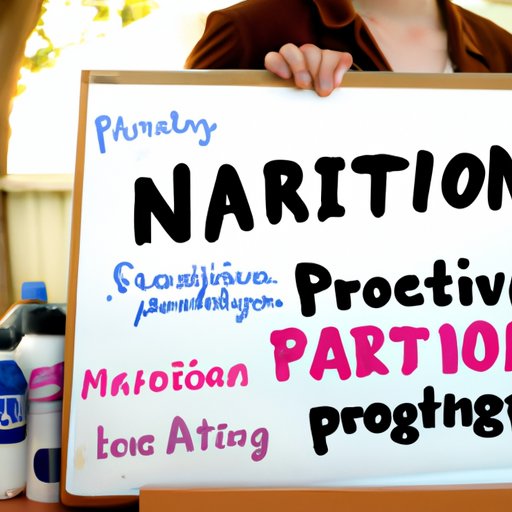 Marketing and Advertising a New Nonprofit