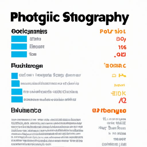 Breakdown of Initial Startup Costs for a Photography Business
