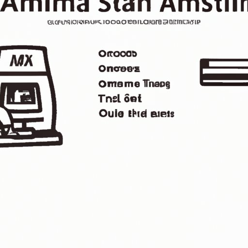 Analyzing the Cost Breakdown of Starting an ATM Business