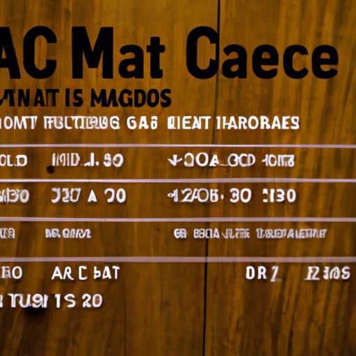 Breaking Down the Fees for Registering and Retaking the MCAT