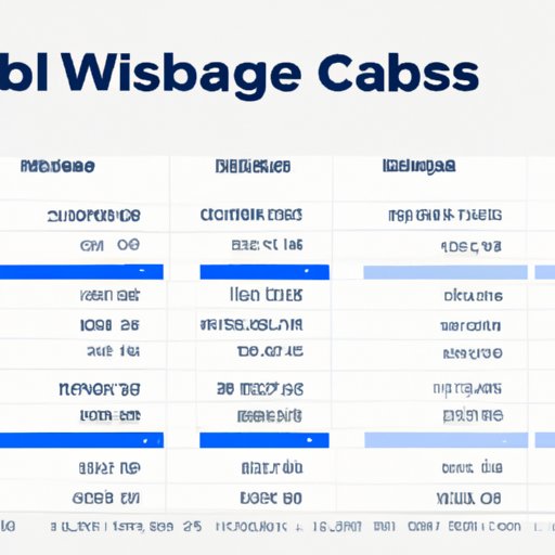A Breakdown of Coinbase Trading Fees