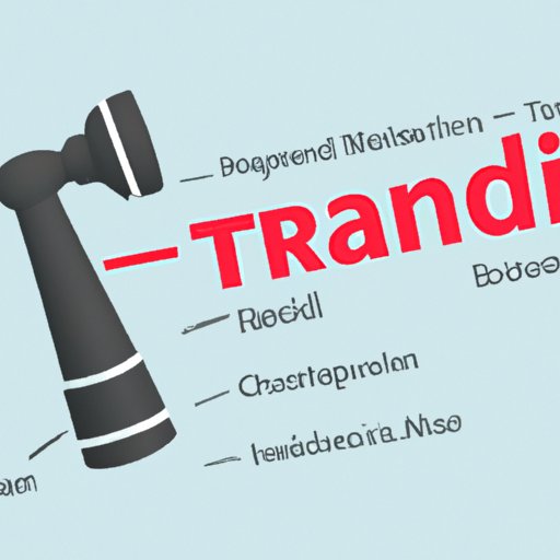 Estimating the Expense of Trademarking Your Brand