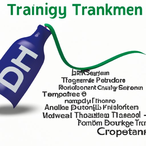 An Overview of the Expenses Involved in Trademarking