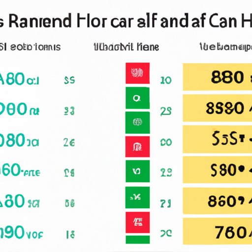 A Breakdown of Accommodation Costs in Vietnam