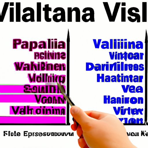 Evaluating the Value of a Hawaii Vacation Compared to Other Locations