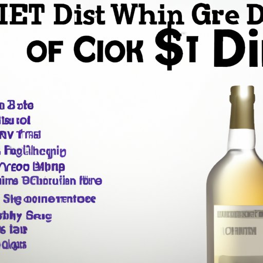 A Comprehensive Guide to Understanding the Cost of Getting Drunk