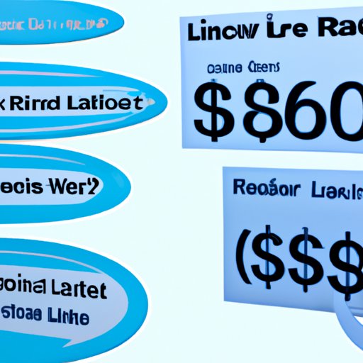 Comparing Prices of Different Types of Laser Resurfacing Procedures