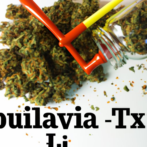 Examining the Impact of Taxation on Marijuana Prices