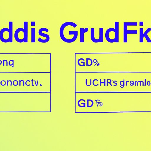 Exploring the Relationship Between Quality and Price of Marijuana
