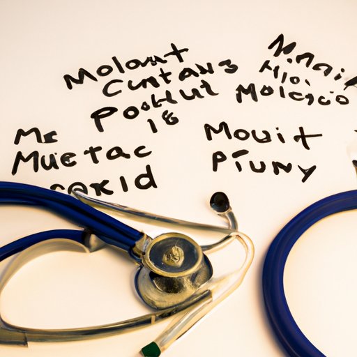 How Much Does Medical School Cost Exploring Tuition Living Expenses How Much Does Medical School Cost Exploring Tuition Living Expenses