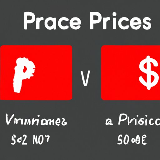 The Pros and Cons of Netflix Pricing Plans