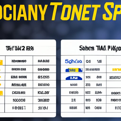A Comprehensive Guide to the Cost of NFL Sunday Ticket