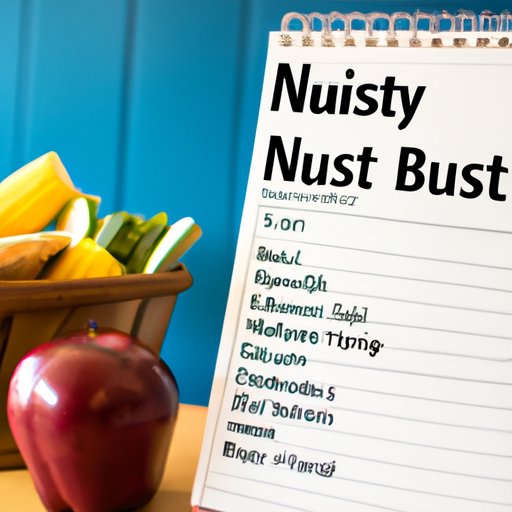 Tips for Sticking to a Budget with Nutrisystem Cost