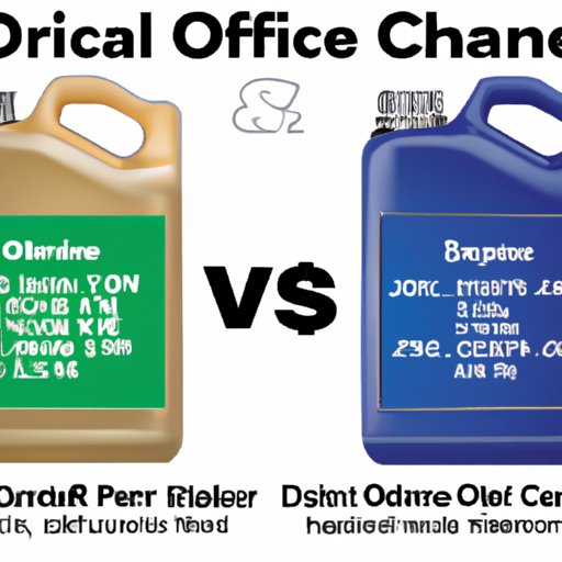 DIY Oil Change vs. Professional Mechanic Oil Change Cost Comparison