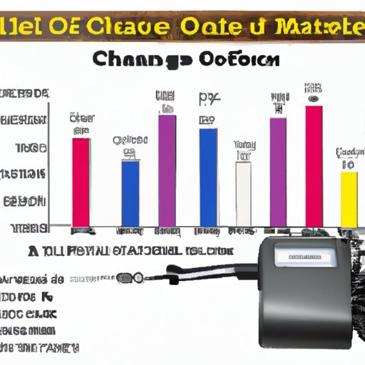Overview of Average Oil Change Costs