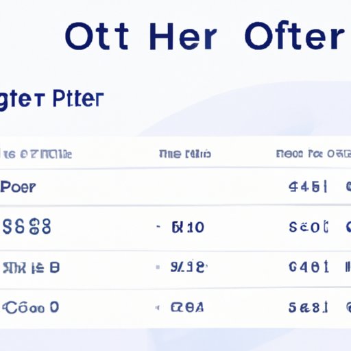 How Much Does Otter AI Cost? A Comprehensive Guide - The Enlightened