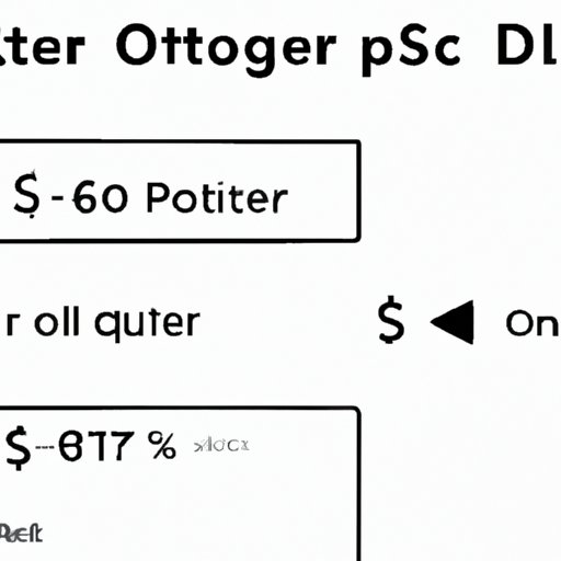 How Much Does Otter AI Cost? A Comprehensive Guide The Enlightened
