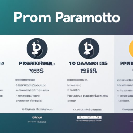 Exploring the Different Pricing Options for Paramount Network