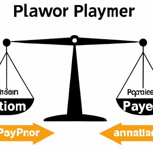 An Analysis of Law Firm Partner Pay Scales