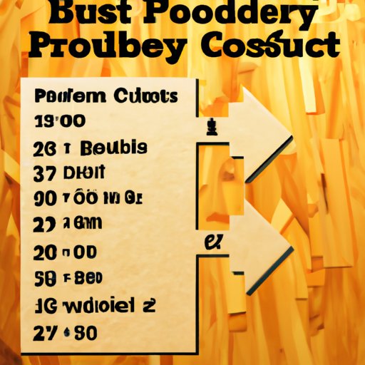 Plywood Buying Tips: Calculating the Cost of Quality Wood
