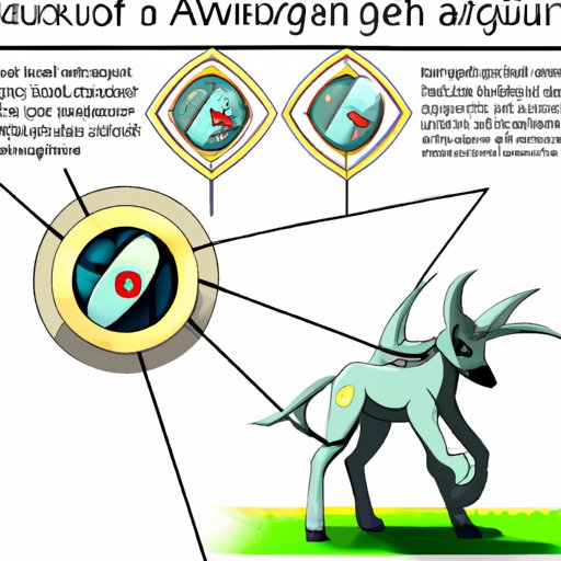 Understanding the Value of Pokemon Legends Arceus