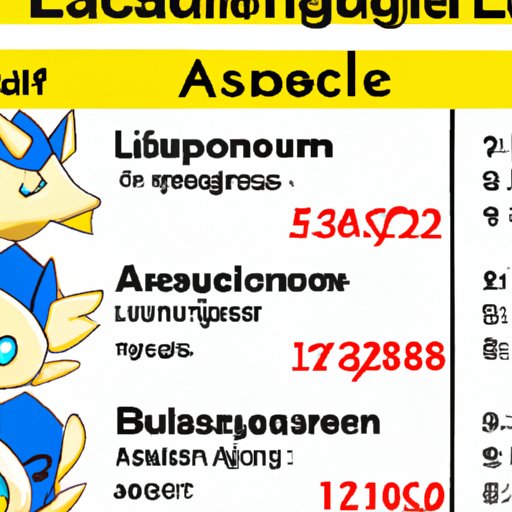 A Guide to the Cost of Pokemon Legends Arceus