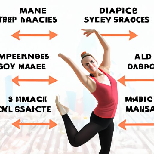 How Much Does Professional Dancers Make? An Overview of Salaries