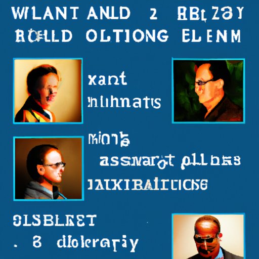 An Overview of the Costs Associated with Relief Factor