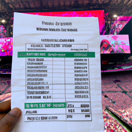 Exploring How Much Rolling Loud Pays Artists A Comprehensive Guide The Enlightened Mindset