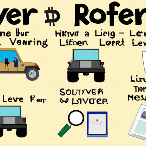 Exploring Different Ways to Save Money on Rover