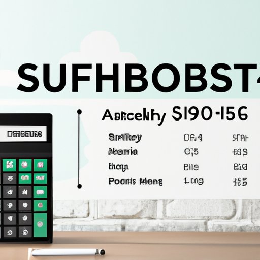 How to Calculate Your Shopify Cost